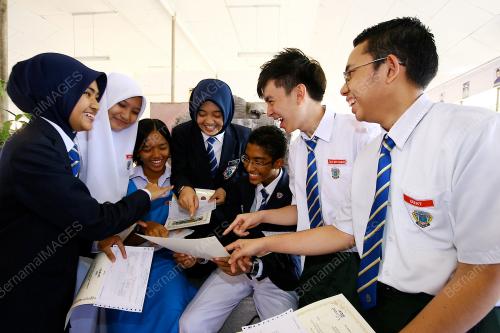 KEPUTUSAN PMR PERLIS