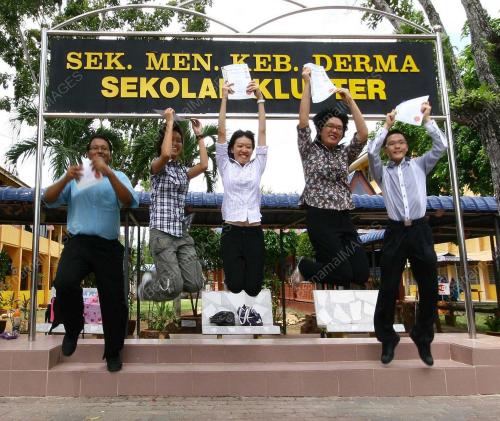 KEPUTUSAN SPM DI PERLIS