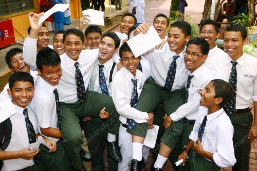 KEPUTUSAN PMR PERLIS