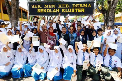 KEPUTUSAN PMR PERLIS