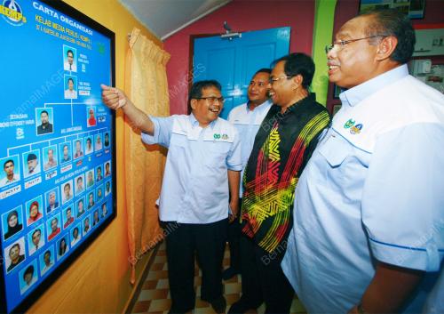 DATUK SERI DR MD ISA SABU