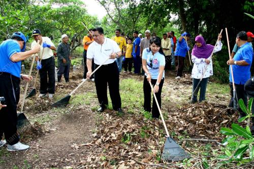 SYED FAIZUDDIN PUTRA JAMALULLAIL