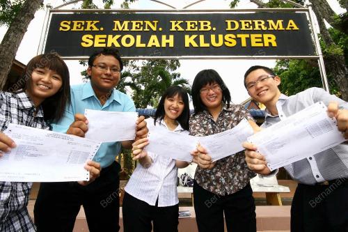 KEPUTUSAN SPM DI PERLIS