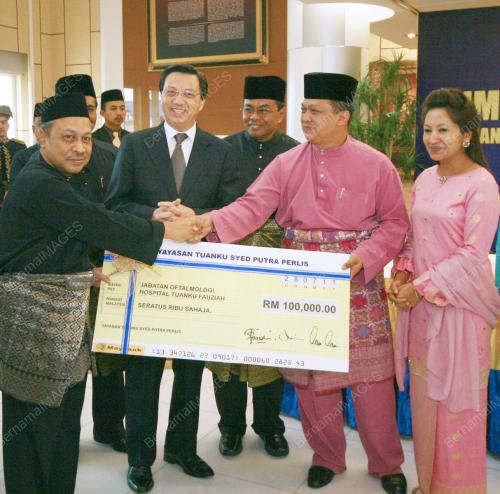 SYED FAIZUDDIN PUTRA JAMALULLAIL