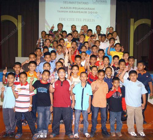 MOHD ANNUAR ZAINI