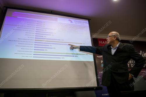 PRK04_11102018_PERSEPSI