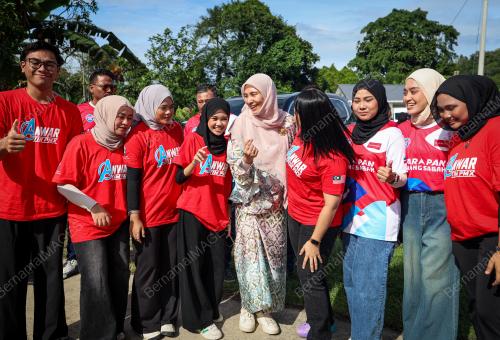 NURUL IZZAH ANWAR