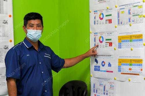 DATUK ISA ABD HAMID