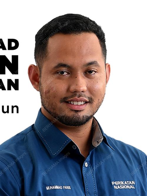 MUHAMMAD FARIS IZWAN MAZLAN
