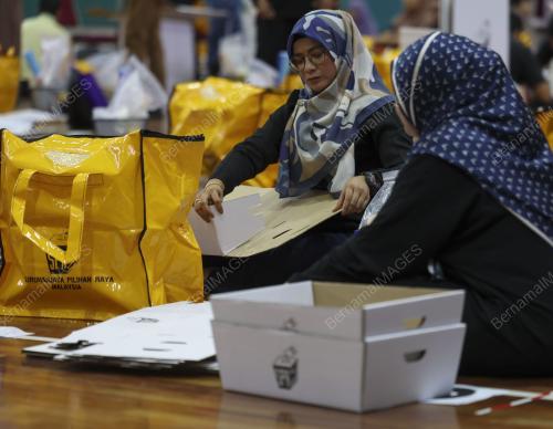 PERSIAPAN PILIHANRAYA NEGERI
