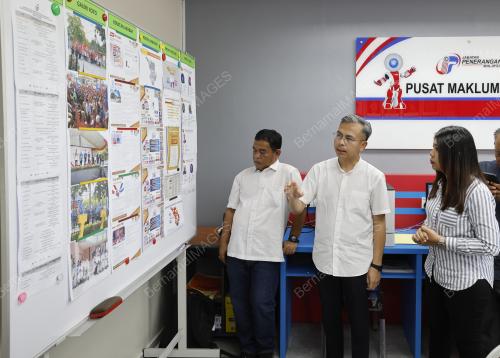 FAHMI FADZIL