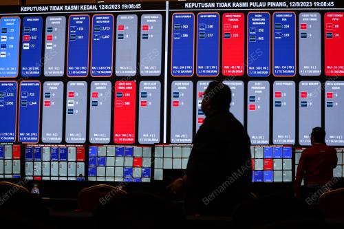 KEPUTUSAN TIDAK RASMI