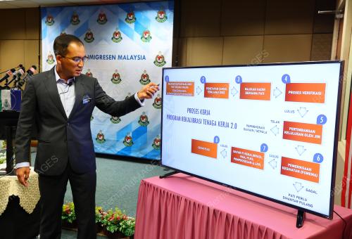 DATUK SERI KHAIRUL DZAIMEE DAUD