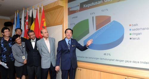 DATUK SERI LIOW TIONG LAI