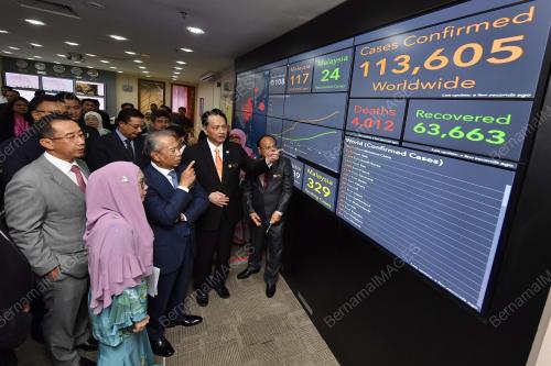 TAN SRI MUHYIDDIN YASSIN