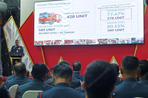 DATUK SERI NORHISHAM MOHAMAD