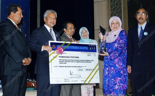 AHMAD HUSNI HANADZLAH