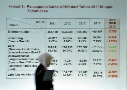 PTJ01_26112014_UPSR