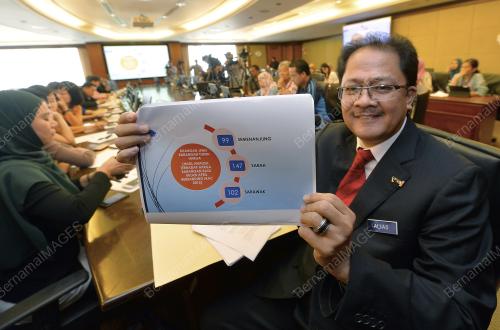PTJ01_29042015_GST_KPDNKK