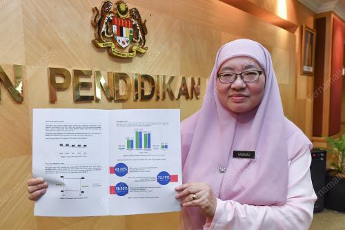 DR HABIBAH ABDUL RAHIM