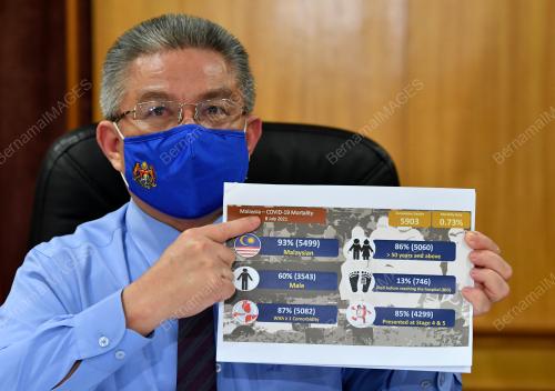 DATUK SERI DR ADHAM BABA
