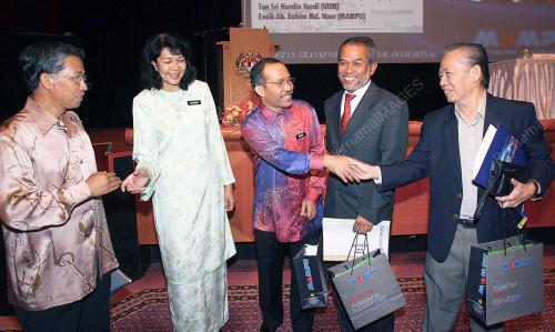 NORMAH MD YUSOF