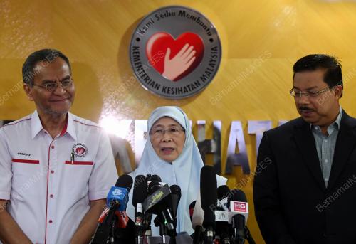 DATUK SERI DR WAN AZIZAH WAN ISMAIL