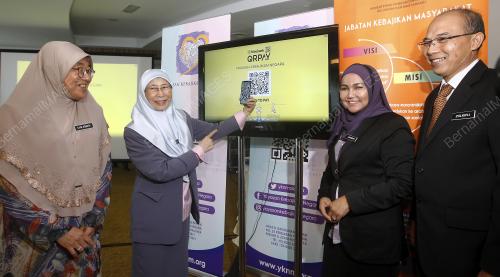 DATUK SERI DR WAN AZIZAH WAN ISMAIL