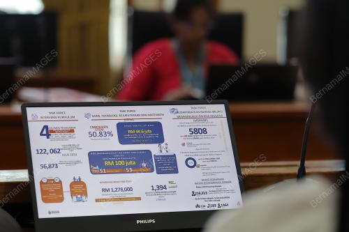 KEMENTERIAN PENDIDIKAN