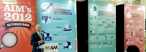 PTJ02_29012013_AIM_2012