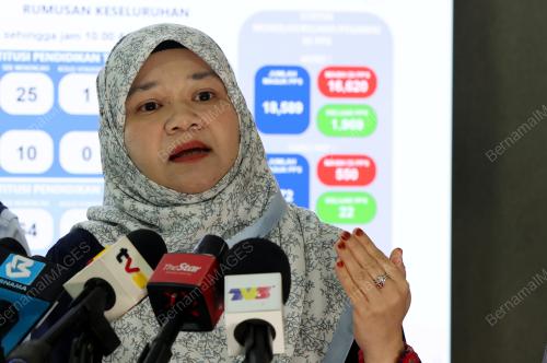 FADHLINA SIDEK
