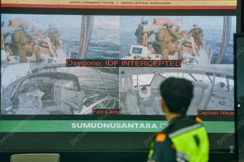 SITUASI SEMASA GSF