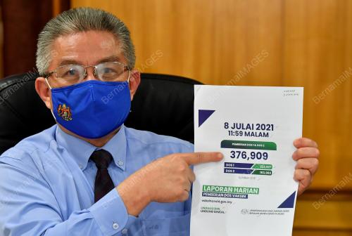 DATUK SERI DR ADHAM BABA