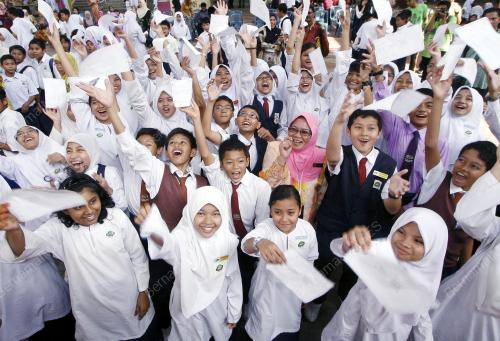 UJIAN PENCAPAIAN SEKOLAH RENDAH (UPSR)