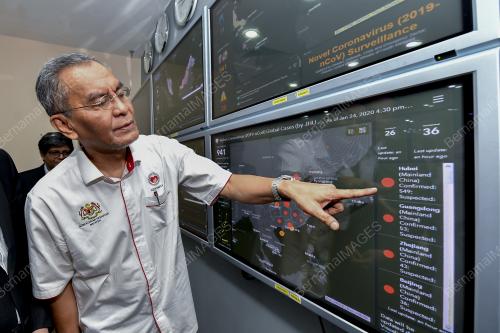DATUK SERI DR DZULKEFLY AHMAD