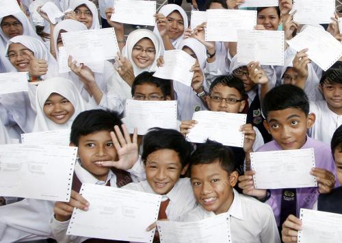 UJIAN PENCAPAIAN SEKOLAH RENDAH (UPSR)