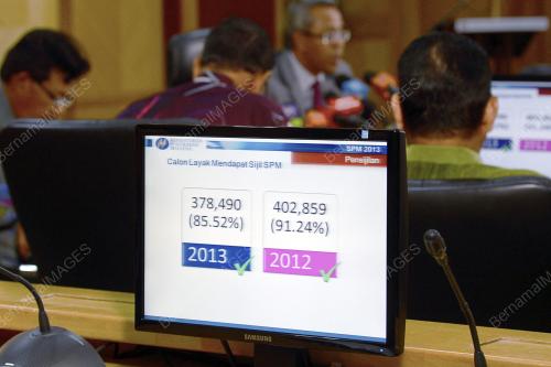 PTJ04_20032014_SPM_2013