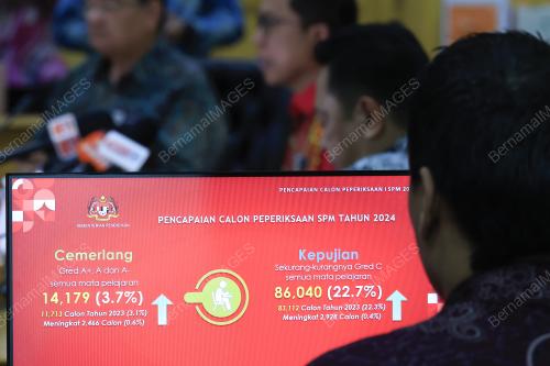 PENGUMUMAN KEPUTUSAN SPM