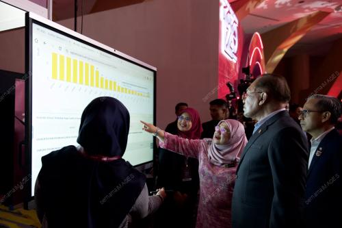 DATUK SERI ANWAR IBRAHIM
