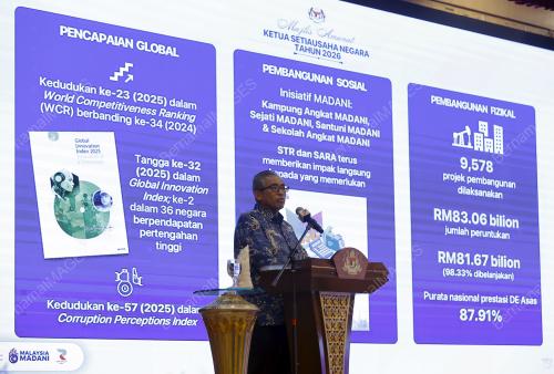 TAN SRI SHAMSUL AZRI ABU BAKAR