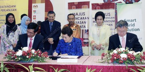 ROSMAH MANSOR