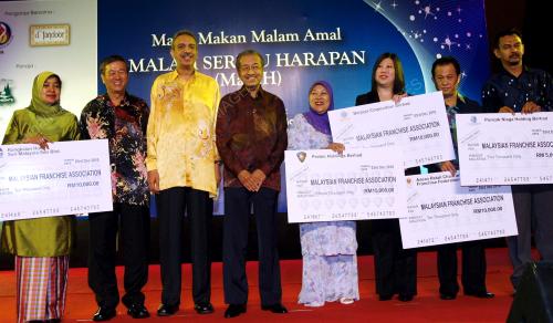 TUN MAHATHIR MOHAMAD