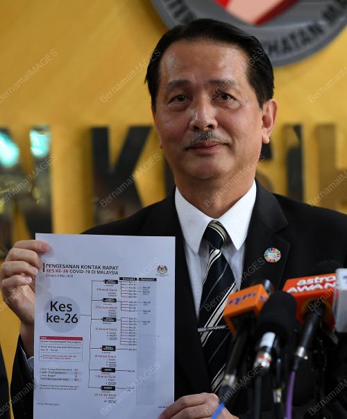 DATUK DR NOOR HISHAM ABDULLAH