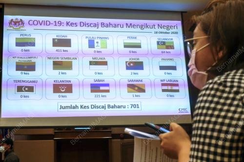 TAN SRI DR HISHAM ABDULLAH