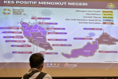 SIDANG MEDIA COVID-19