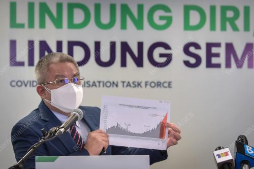 DATUK SERI DR ADHAM BABA