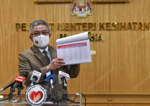 DATUK SERI DR ADHAM BABA