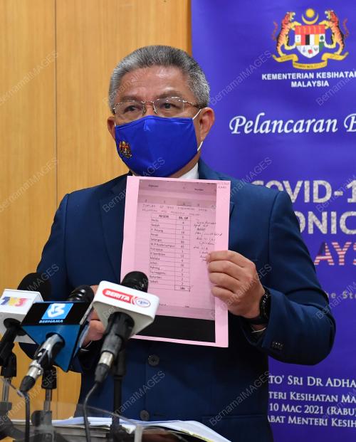 DATUK SERI DR ADHAM BABA