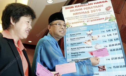 ISMAIL SABRI