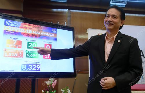 DATUK DR NOOR HISHAM ABDULLAH